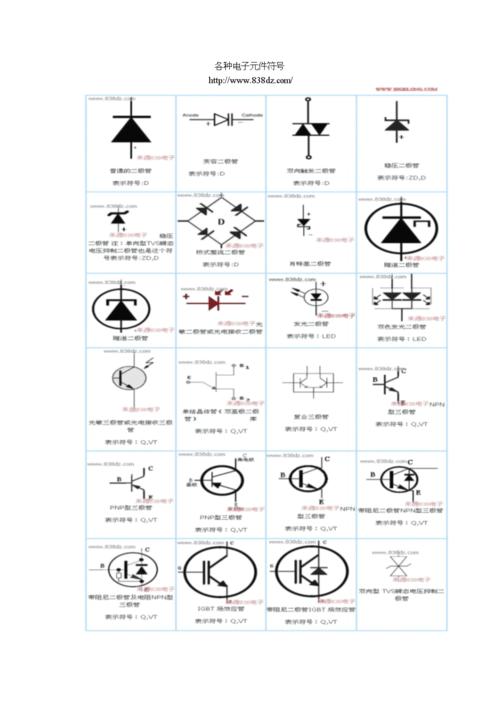 電子元件圖片識(shí)別(電子書).doc