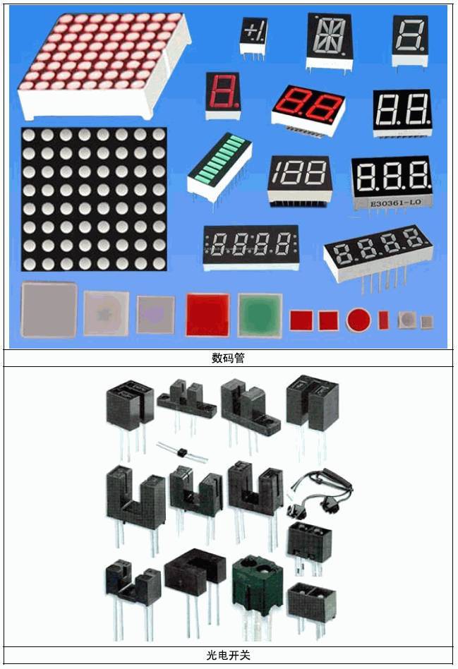 吐血推薦!常用電子元器件實(shí)物圖大全